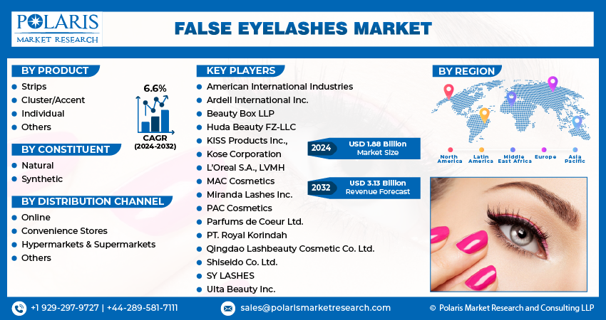  False Eyelashes